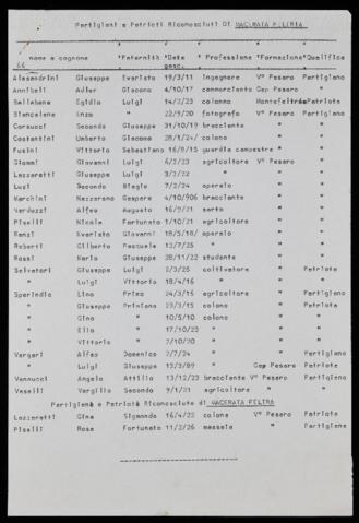 Ouvrir Document numérique originale