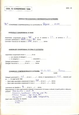 &quot;II Congresso comprensoriale di categoria di Pesaro - Fiom&quot; - 1985